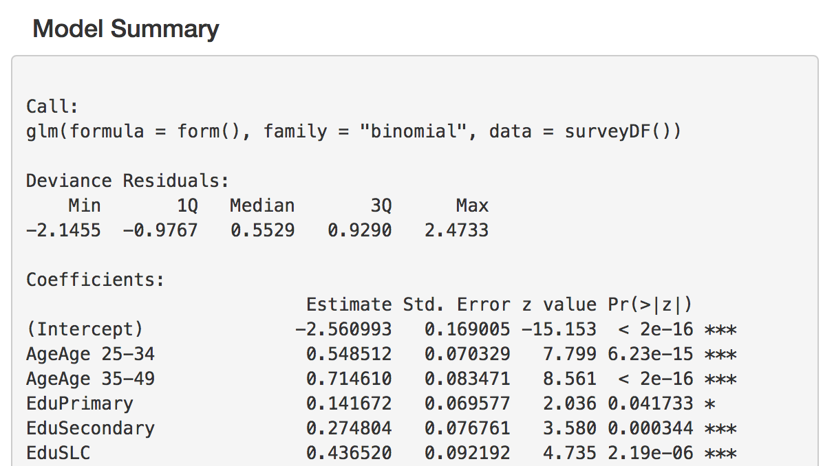 Model summary table